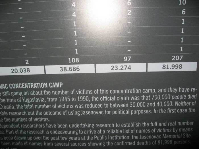 ヤセノヴァツの博物館では、死者数約80,000人としていた。